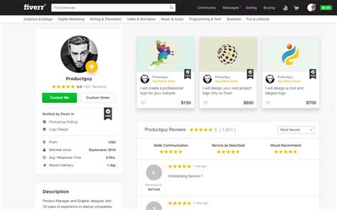 fiverr official site|Services Directory .